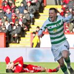 Callum Mcgregor