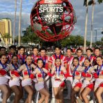 THE 2022 ICU JUNIOR WORLD & WORLD CHEERLEADING CHAMPIONSHIPS